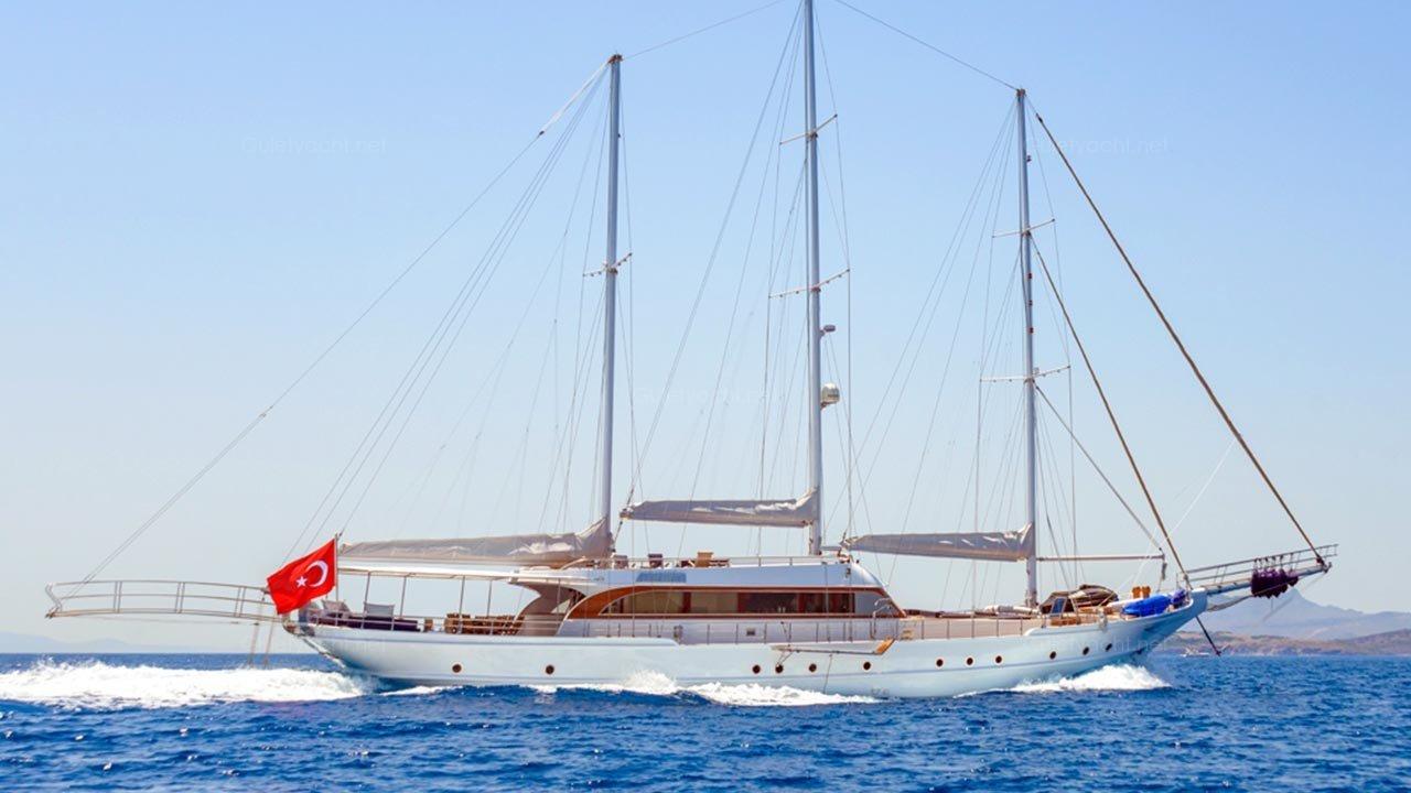 gulet yachts for sale